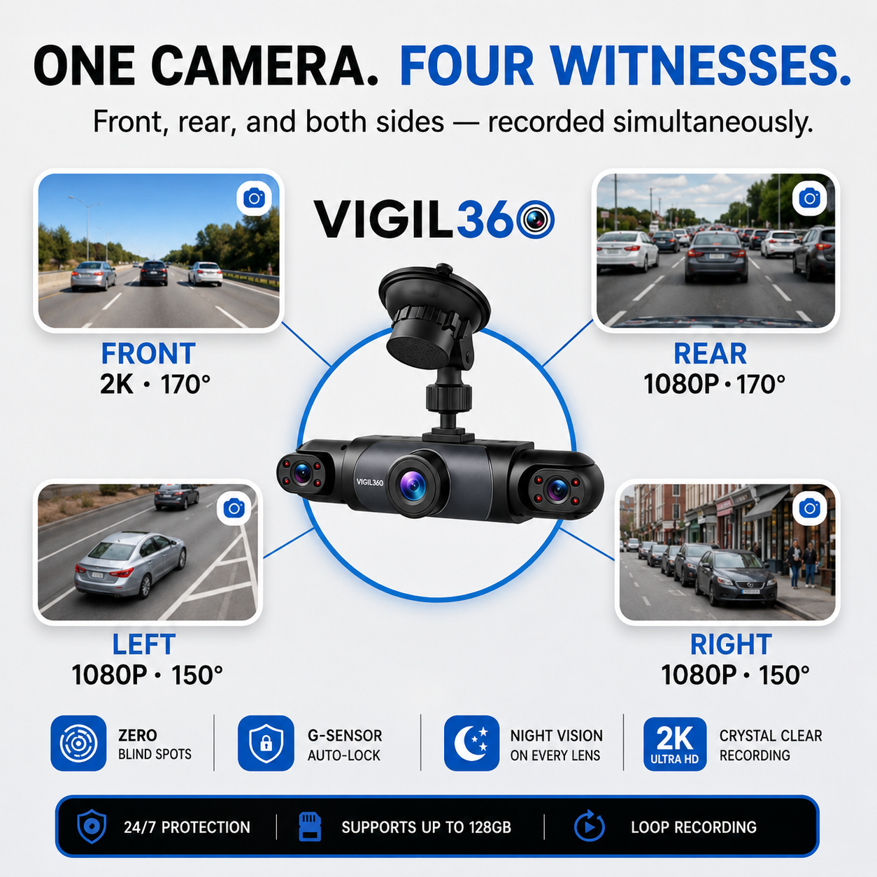 VIGIL360™ 4 Camera Wireless Dashcam